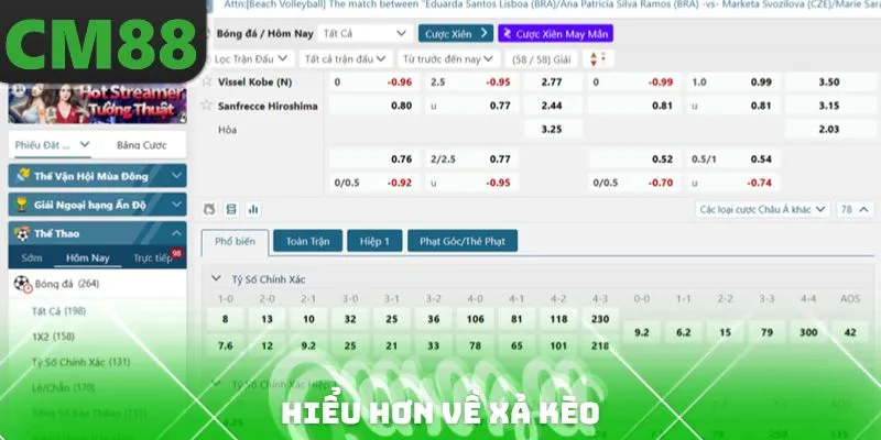 Hiểu hơn về xả kèo