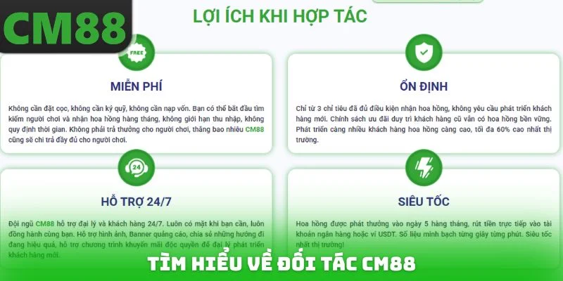 Tìm hiểu về đối tác CM88